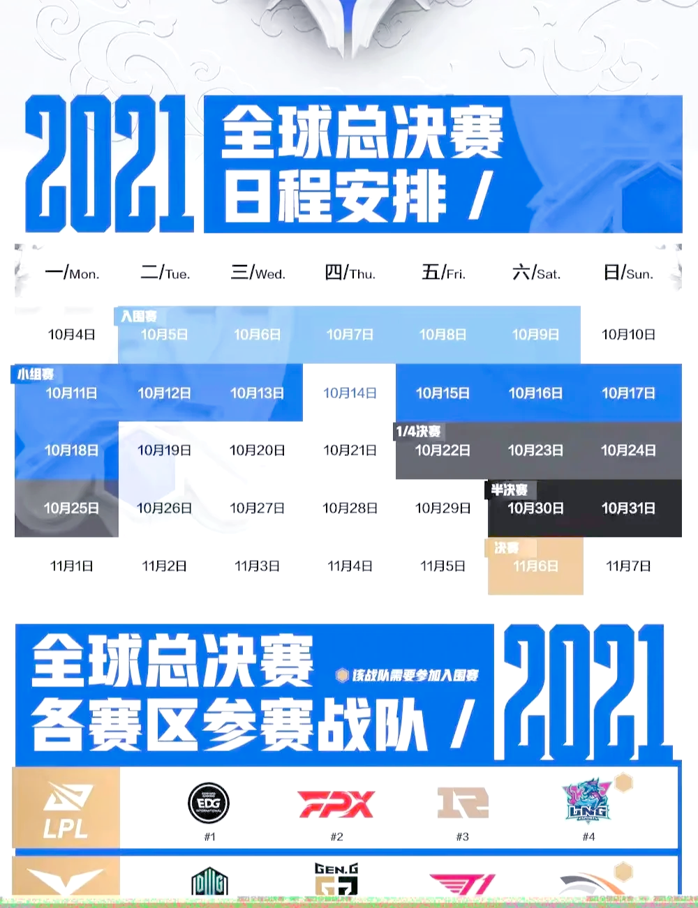 英雄联盟全球总决赛门票