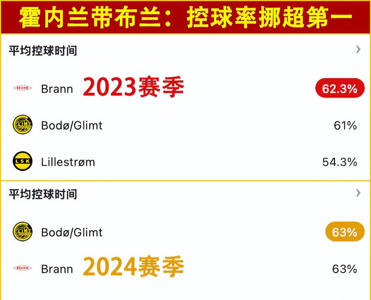 米兰体育网页版-圣埃蒂安战绩出色，欧洲焦点积聚在他们身上的简单介绍