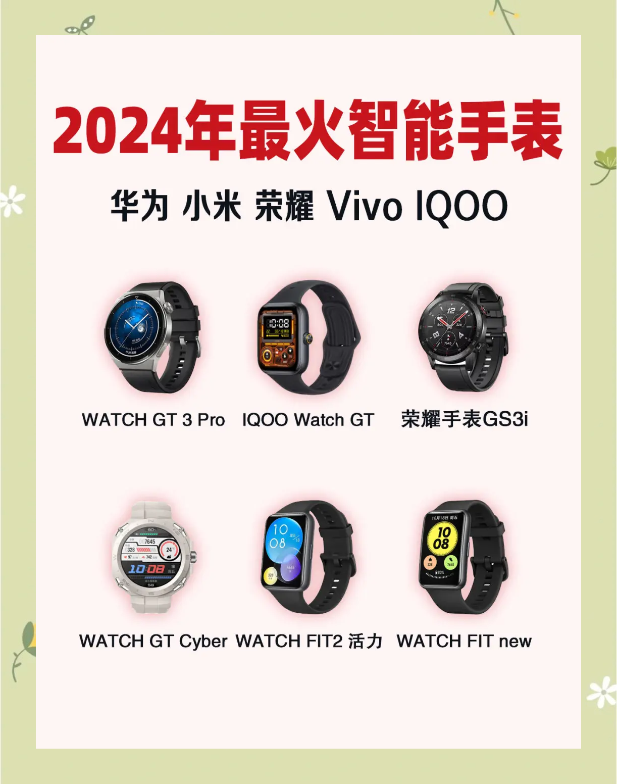 包含发布第一款售价不到美元的领先品牌智能手表的词条