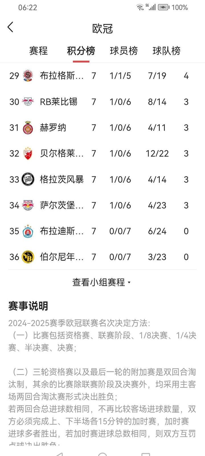 欧预赛战绩赫赫一战成名，铁血豪情晋级不在话下的简单介绍