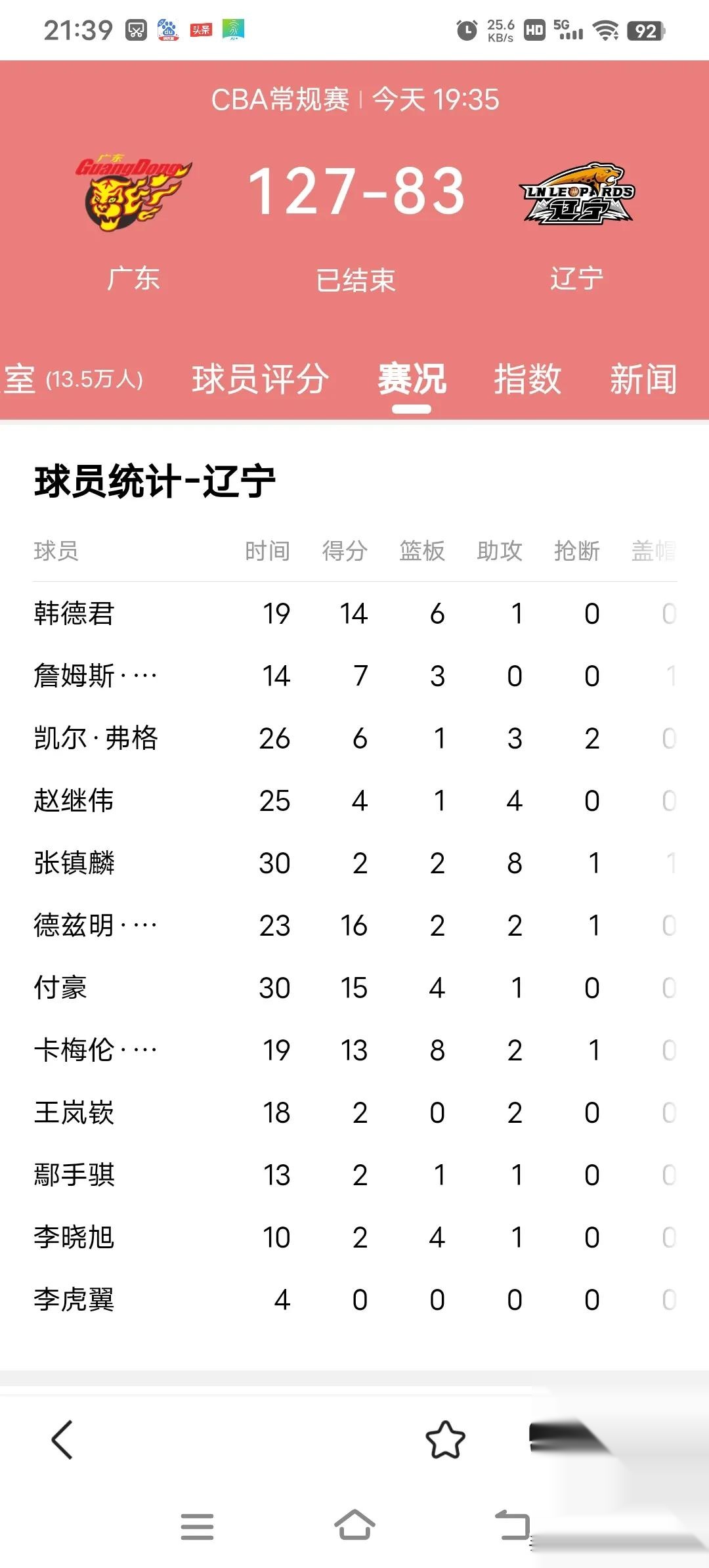 国内足球比赛成绩受关注，球员实力备受赞扬