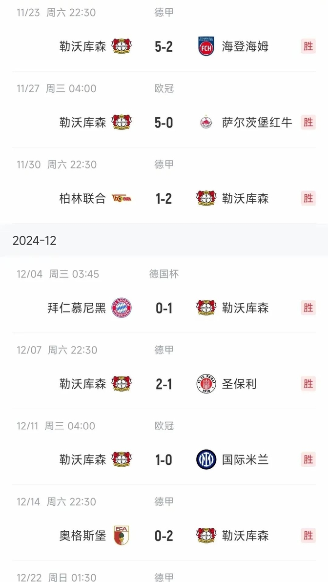 米兰体育app下载安装-关于勒沃库森客场逆袭，提升排名取得重要三分的信息